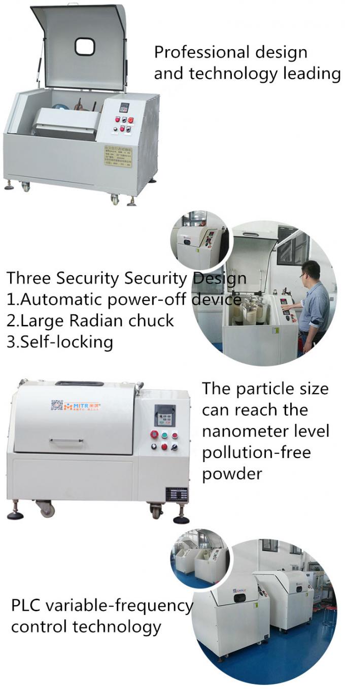 完全な方向球mill.jpg